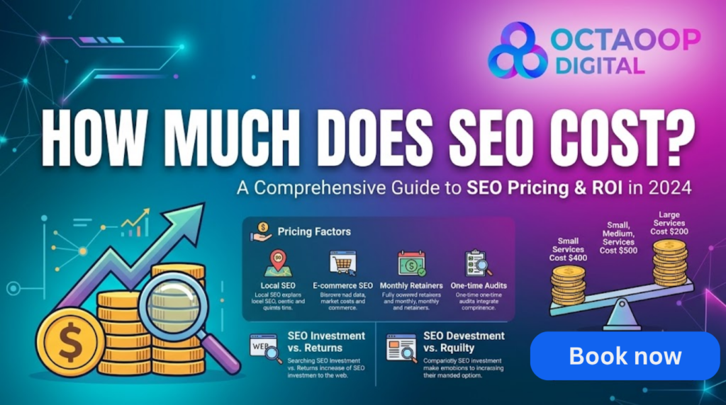 A vibrant digital marketing blog banner titled "HOW MUCH DOES SEO COST?". The image features the OCTAOOP DIGITAL logo in the top right, large white heading text, and an infographic style layout with icons explaining pricing factors, cost examples ($400, $500, $200), and a call-to-action button to "Read the Guide". The design has a teal and purple gradient background with technical line graphics.
