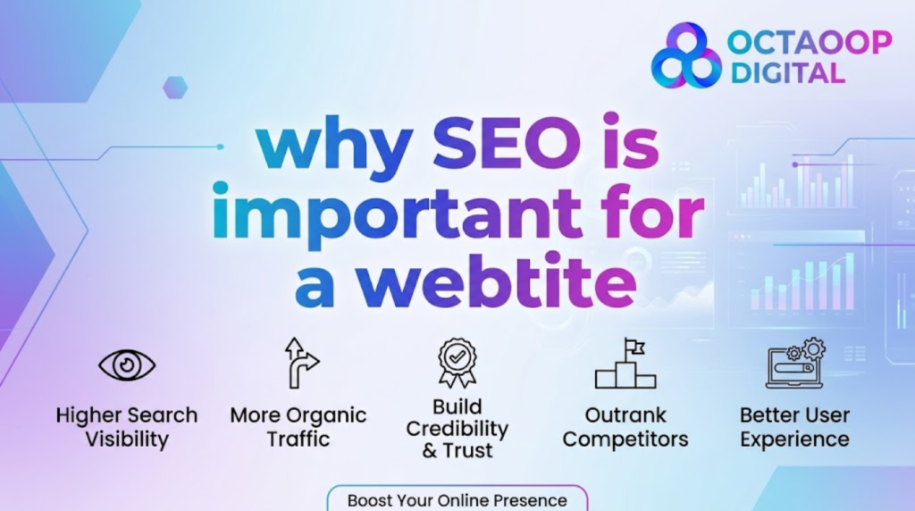 An infographic titled "why SEO is important for a webtite" by OCTAOOP DIGITAL on a light blue and purple gradient background with geometric shapes and data charts. In the top right is the OCTAOOP DIGITAL logo (a colorful three-ring infinity symbol and text). Below the title are five icon-based bullet points: an eye for "Higher Search Visibility," an arrow for "More Organic Traffic," a badge with a checkmark for "Build Credibility & Trust," a podium with a flag for "Outrank Competitors," and a laptop with gears and a magnifying glass for "Better User Experience." At the bottom center, a rounded button reads "Boost Your Online Presence."