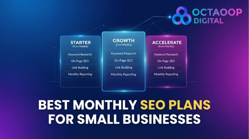 blog banner featuring the Octaoop Digital logo, tier comparison cards for Starter, Growth, and Accelerate monthly SEO packages, and the bold heading "Best Monthly SEO Plans for Small Businesses.