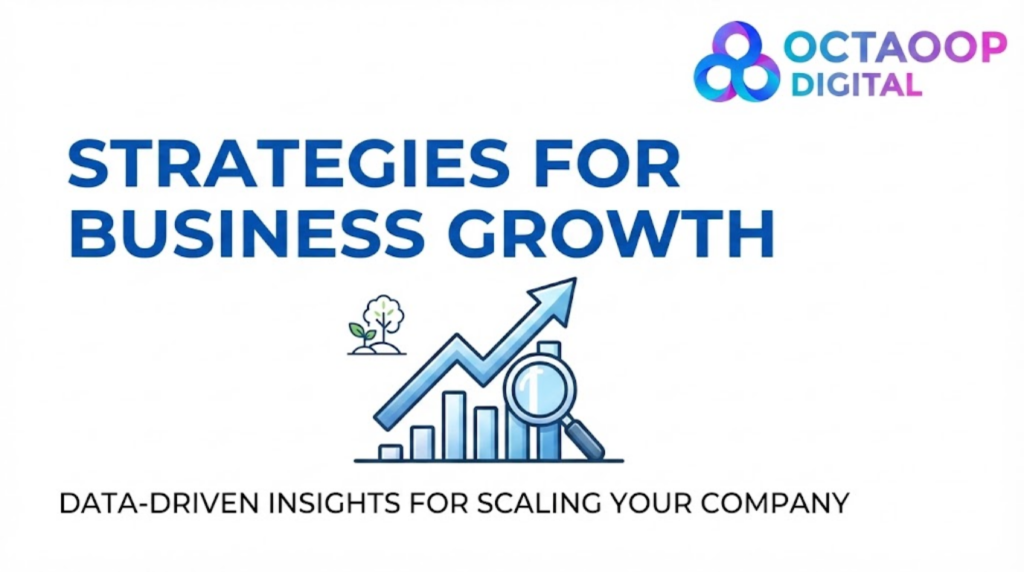 A professional business growth graphic featuring a rising chart, magnifying glass, and the Octaoop Digital logo with the title "Strategies for Business Growth".